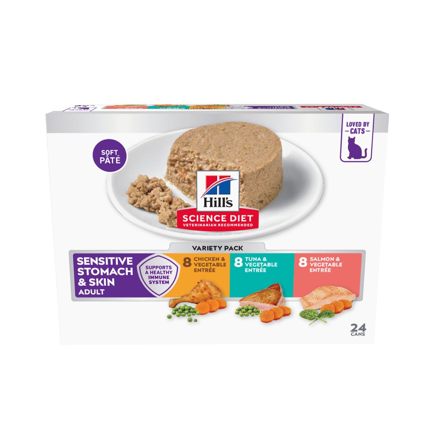 Adult Sensitive Stomach & Skin Cat Food